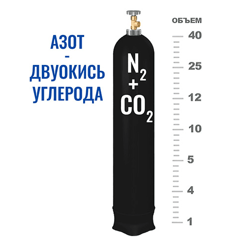 Баллоны для смеси в Пятницком шоссе